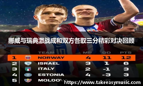 挪威与瑞典激战成和双方各取三分精彩对决回顾