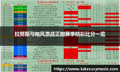 拉努斯与飓风激战正酣赛季精彩比分一览